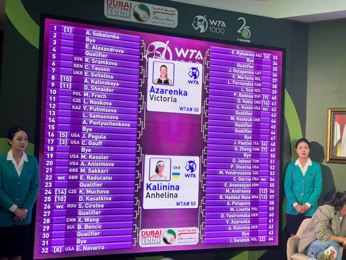 Какая соперница досталась Марте Костюк на старте WTA 1000 в Дубае