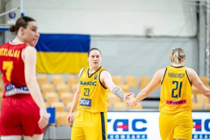 Женская сборная Украины объявила состав на квалификацию Евробаскета-2027. Матчи пройдут с Черногорией, Болгарией и Азербайджаном в группе Е.
