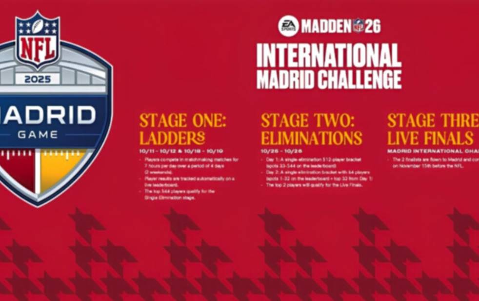 EA SPORTS и NFL проведут первый киберспортивный турнир Madden NFL в Испании. Финал состоится 15 ноября 2025 года на стадионе Сантьяго Бернабеу.