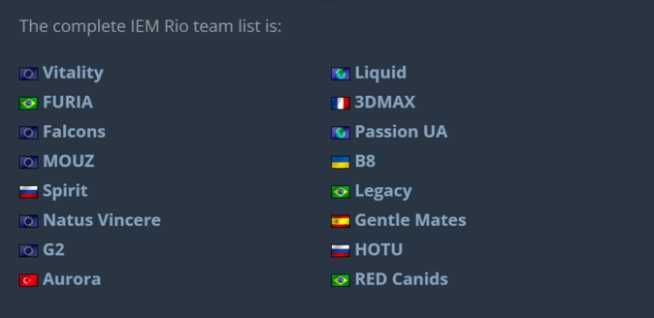 Определились последние участники IEM Rio по CS2: полный список