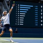 Как начисляются очки ATP и WTA, какие турниры входят в рейтинг, что значит защита баллов и почему теннисисты поднимаются или теряют позиции в таблице.